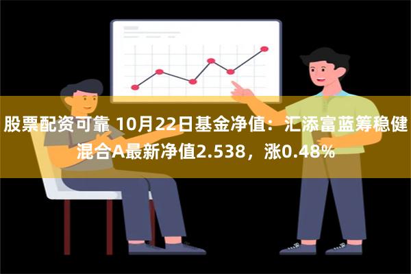 股票配资可靠 10月22日基金净值：汇添富蓝筹稳健混合A最新净值2.538，涨0.48%