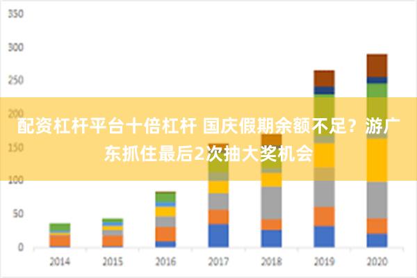 配资杠杆平台十倍杠杆 国庆假期余额不足？游广东抓住最后2次抽大奖机会