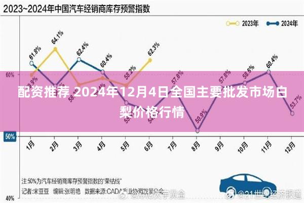 配资推荐 2024年12月4日全国主要批发市场白梨价格行情