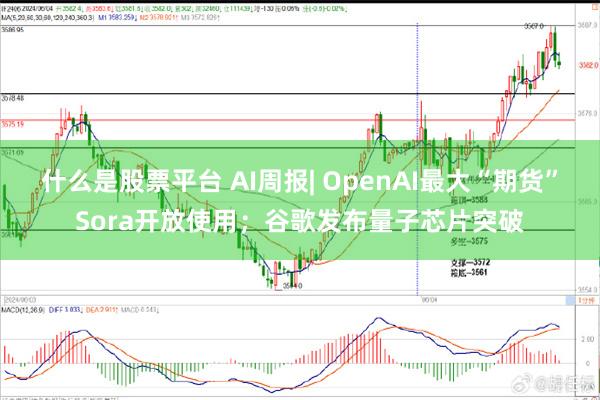 什么是股票平台 AI周报| OpenAI最大“期货”Sora开放使用；谷歌发布量子芯片突破