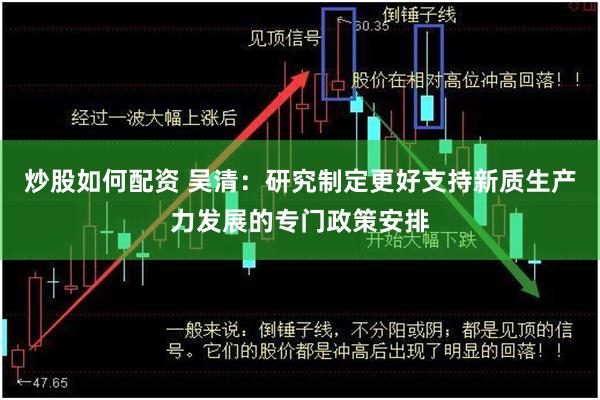 炒股如何配资 吴清：研究制定更好支持新质生产力发展的专门政策安排