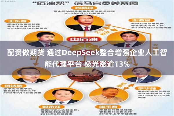 配资做期货 通过DeepSeek整合增强企业人工智能代理平台 极光涨逾13%